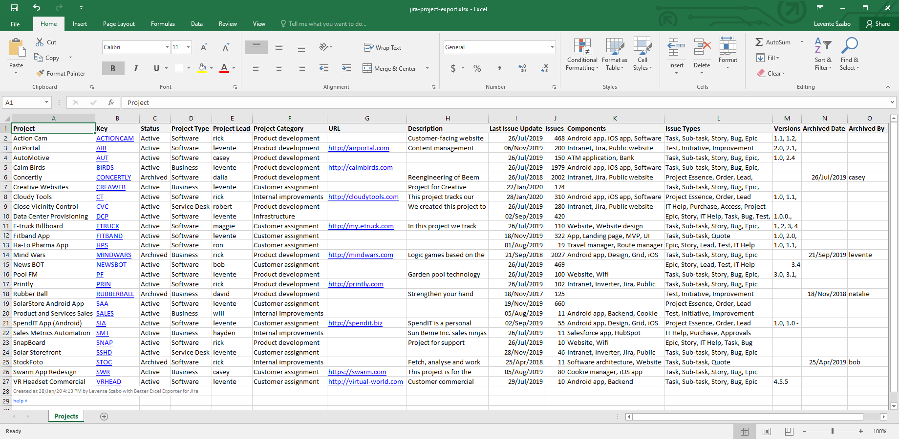 How To Export From Excel To Power Point