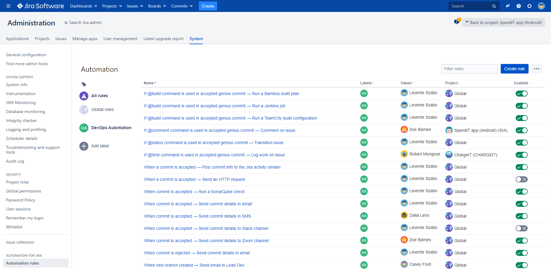 automation for jira pricing